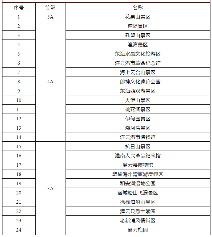 微信截图_20230202111420.png